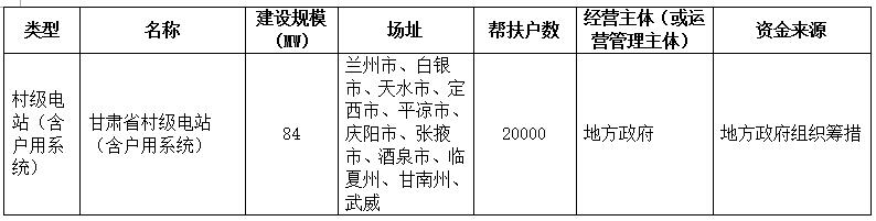 http://img01.bjx.com.cn/news/UploadFile/201610/2016101809204638.jpg
